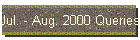 Jul. - Aug. 2000 Queries